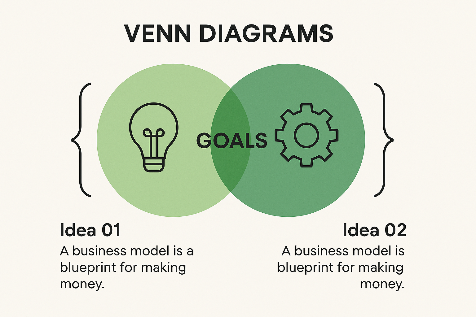 Diagram design by Theo Holt